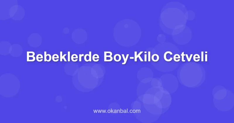 Bebeklerde Boy-Kilo Cetveli