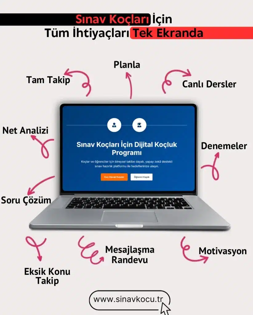 Rehberlik Servisi PDR Görüşme Kayıt Programı 1 1756673627884