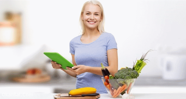 nasil besleniorsunuz test edin online diyetisyen online terapi online beslenme danismani